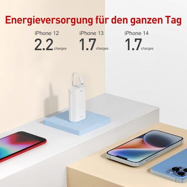 Power Bank iWALK Klein 9000mAh: Компактний портативний зарядний пристрій з вбудованим кабелем, швидка зарядка, сумісний з iPhone, Samsung та іншими пристроями