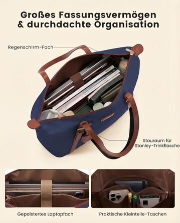 Сумка для ноутбука LOVEVOOK жіноча велика шопер для роботи, університету, школи (15.6 дюймів, синя)