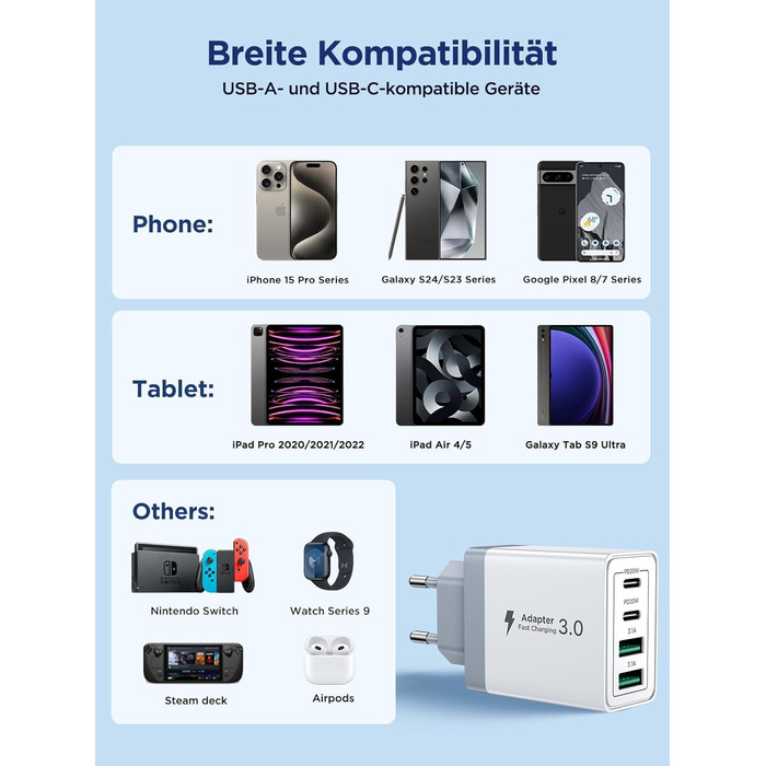 Багатопортовий зарядний пристрій Aioneus USB-C 40W з 4 портами (USB-C та USB-A) для iPhone, Samsung та інших телефонів, білий