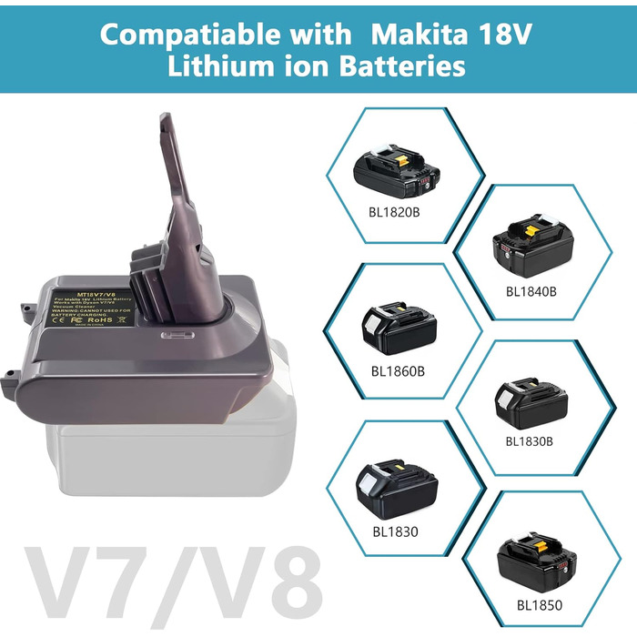 Адаптер для пилососів Dyson V7 V8 від Makita 18V Li-Ion акумулятора. Конвертер для Dyson V7 V8 Animal, Fluffy, Motorhead. (MT18V7/V8)