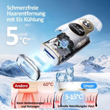 Пристрій для епіляції IPL з охолодженням та 999 999 імпульсів світла – лазерний епілятор з 5 рівнями енергії, для жінок/чоловіків/ногів/бікіні