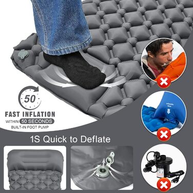 Надувна туристична матрац Isomatte з самонадуванням, водовідштовхувальна, з насосом та подушкою, сірий колір. Підходить для кемпінгу, походів, риболовлі та подорожей.