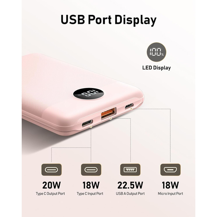 Powerbank VEEKTOMX 10000mAh з PD3.0 та QC3.0, 22,5W, Mini, USB-C, для iPhone/iPad/Samsung/Huawei/Xiaomi/OnePlus, білий/рожевий