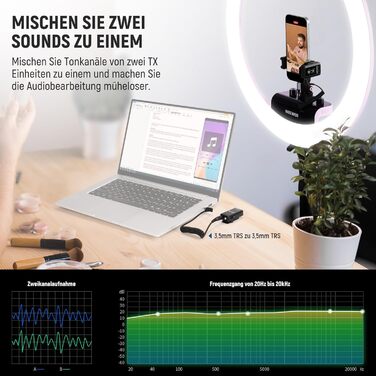 NEEWER CM28 Pro: Бездротове мікрофонний комплект (1RX+2TX) з кейсом для зарядки, 150м радіус дії, 48kHz/24Bit, шумозаглушення, сумісний з iPhone, iPad, Android, DJI, Insta360, PC, Mac