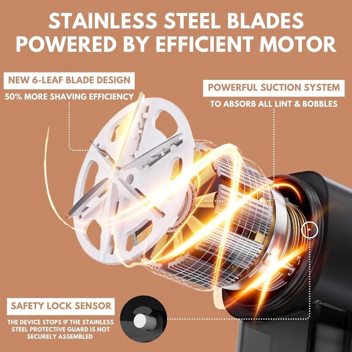 Електрична машинка для видалення комочків з одягу GASHIO BL560