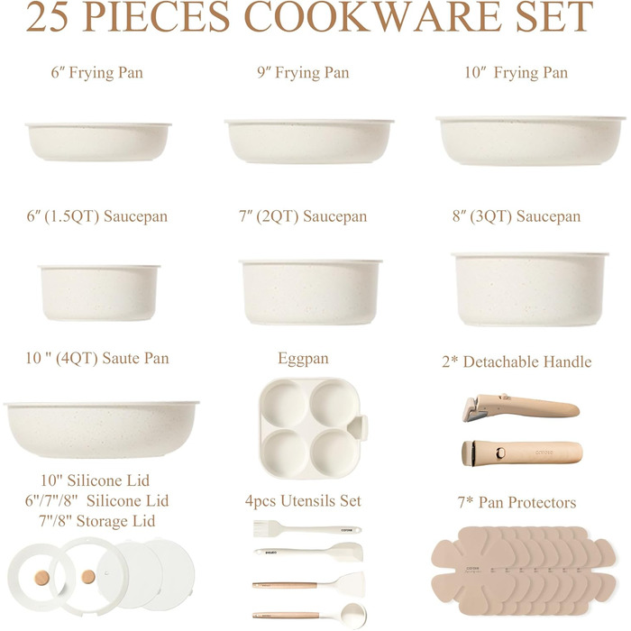 Набір посуду Carote 25 предметів з антипригарним покриттям: каструлі, сковороди, кухонний набір. Підходить для духовки, посудомийної машини та холодильника. Компактний, біло-кремовий.