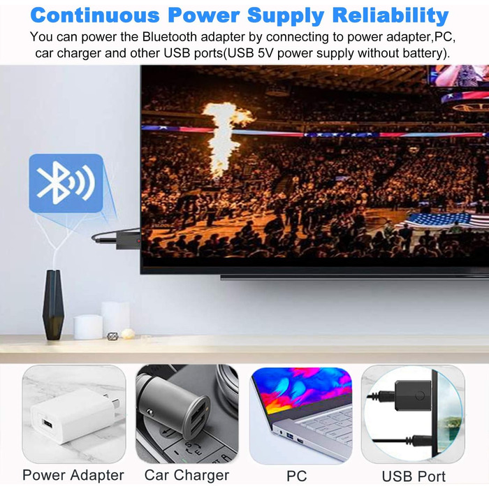 Isobel Bluetooth Передавач/Приймач 2-в-1: Bluetooth Адаптер 5.0 з низькою затримкою для TV/PC/Laptop. Підтримка Optical, Toslink, RCA, 3.5mm AUX. Dual Link (USB)