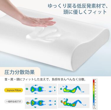 Ергономічна подушка з ефектом пам'яті (Memory Foam) для підтримки шиї та голови, для сну на боці, спині та животі, з дихаючим чохлом, темно-сіра (Charcoal), 61 x 35 x (9/12) см