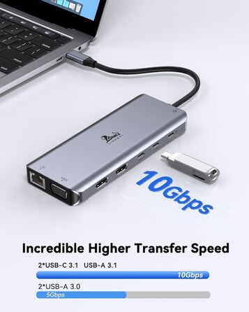 Док-станція USB C 13-в-1 для ноутбука: 2 HDMI, DisplayPort, 5 USB, Ethernet, 100W PD, SD/TF, Audio/Mic, підходить для Dell, HP, Surface