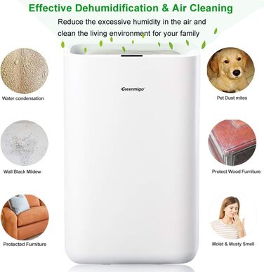 Електричний осушувач повітря Greenmigo 13л/24г - для дому, підвалу, шафи. Осушувач повітря для приміщень до 50м² - тихий, з функцією очищення повітря. Захист від вологи та плісняви.