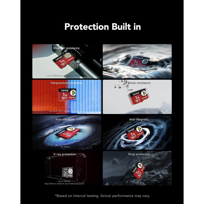 Карта пам'яті MicroSD Express Lexar Play PRO 1TB, швидкість читання до 900МБ/с, запис до 600МБ/с