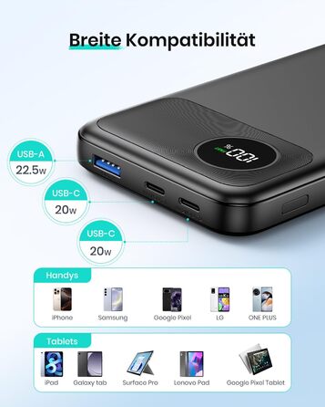 Power Bank A ADDTOP 20000mAh з LED-дисплеєм та швидкою зарядкою 22,5W (2 USB-C, 3 виходи, 2 входи) - чорний