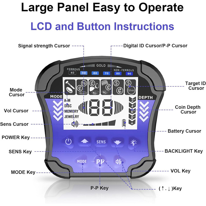 Металдетектор MCJ TX-940 для дорослих: водонепроникний (IP68), LCD-дисплей, 5 режимів, професійні навушники