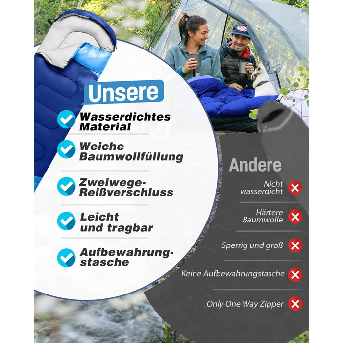 Спальний мішок 3-4 сезони, водонепроникний, ультралегкий, 220*75см (Блакитний) - для кемпінгу, подорожей, походів