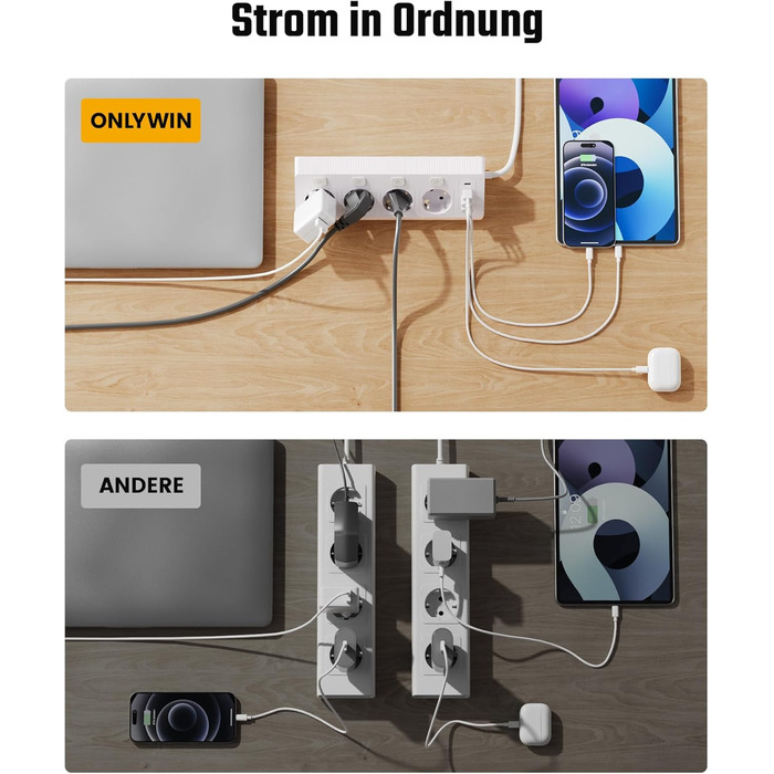 Розетка кутова з 2 USB та 2 Type-C, 16A/3840W, настінна, з кабелем 2м, для офісу, кухні та вітальні, біла