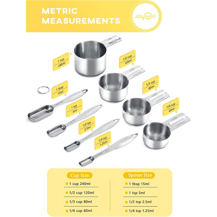 Magnetic Measuring Cups