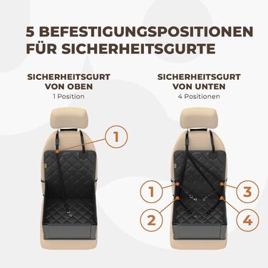 Extra Stable Dog Car Seat - High-Quality Car Seat for Small to Medium Dogs - Reinforced Walls and 3 Straps - Waterproof Dog Car Seat for Back and Front Seat (Black)