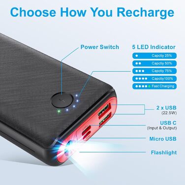 Power Bank JIGA 27000mAh з PD 22,5W та USB-C, з ліхтариком, чорно-червоний, сумісний з iPhone, Samsung, Huawei, iPad