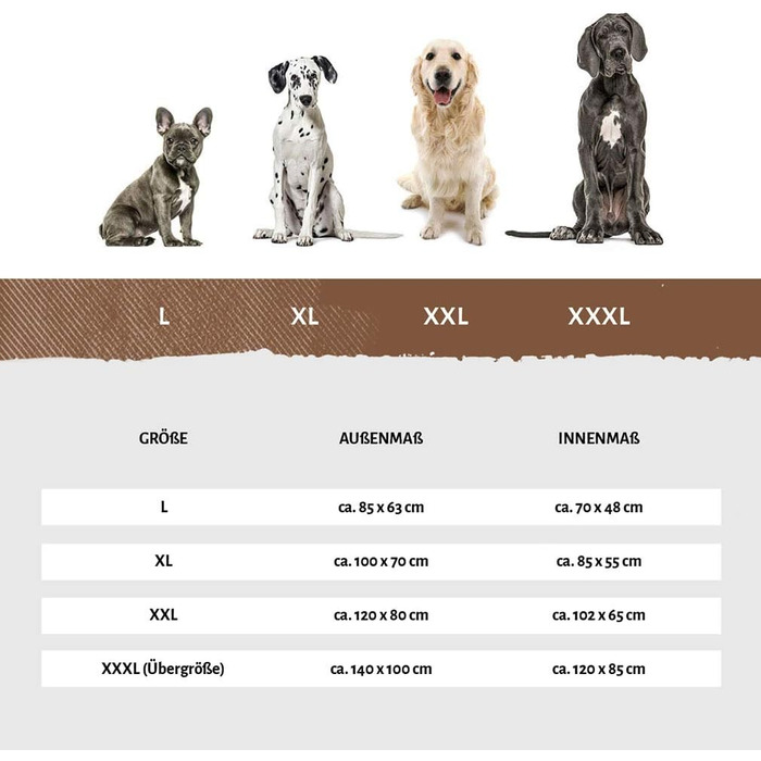 Ортопедичне собаче ліжко Knuffelwuff Winslow з лазерного стеганого штучного шкіряного покриття XXXL, 140 x 100 см, спинка справа, чорне, знімний чохол, легко мити, для великих та середніх собак. Розміри: 140 x 100 x 27 см