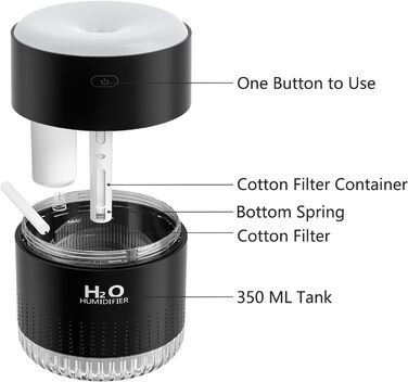 Увлажнитель воздуха Mini USB с LED-подсветкой AIR Humidifier - для спальни, растений, детской, офиса, детской комнаты (Зеленый) (Черный)