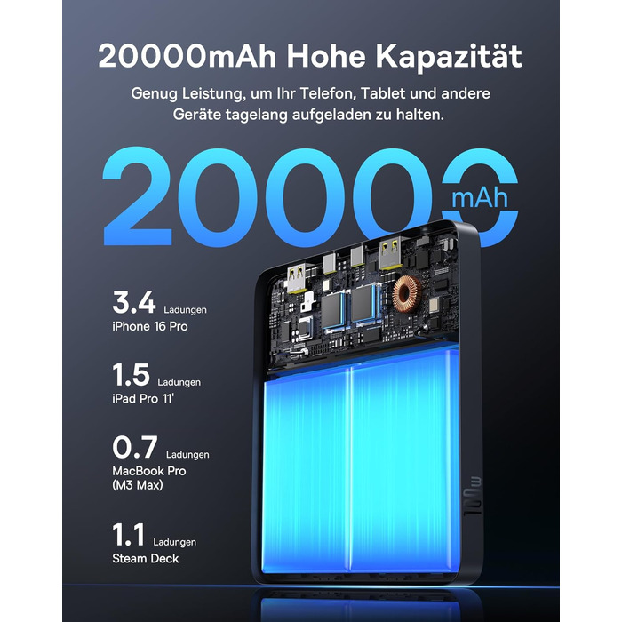 Power Bank Baseus 20000mAh 100W PD: Швидка зарядка для ноутбуків, MacBook, iPad, iPhone, Samsung та інших пристроїв (Чорний)