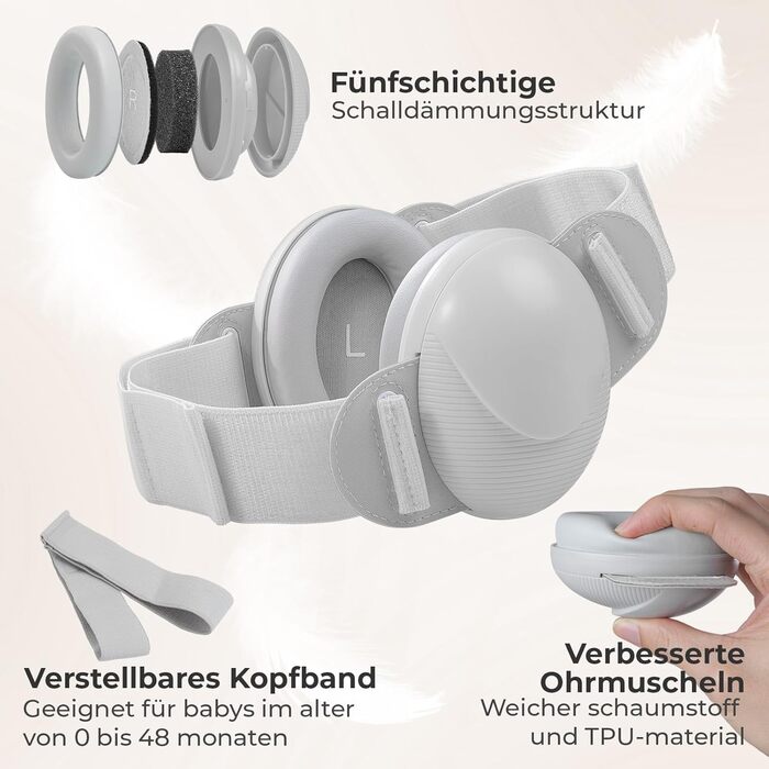 Навушники для захисту слуху дитини, сірі (0-48 місяців), сертифіковані CE та ANSI