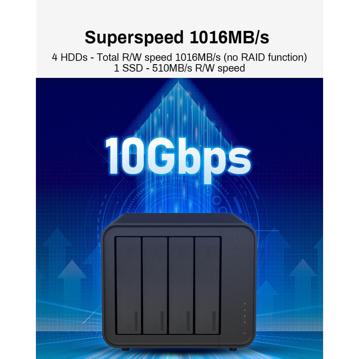 Зовнішній корпус для жорсткого диска Terramaster D4-320, 10Gbps, Diskless