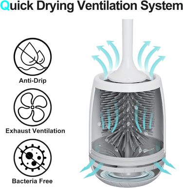 Силіконова щітка для унітазу EWEIMA з швидковисихним тримачем та захистом від протікання, біла