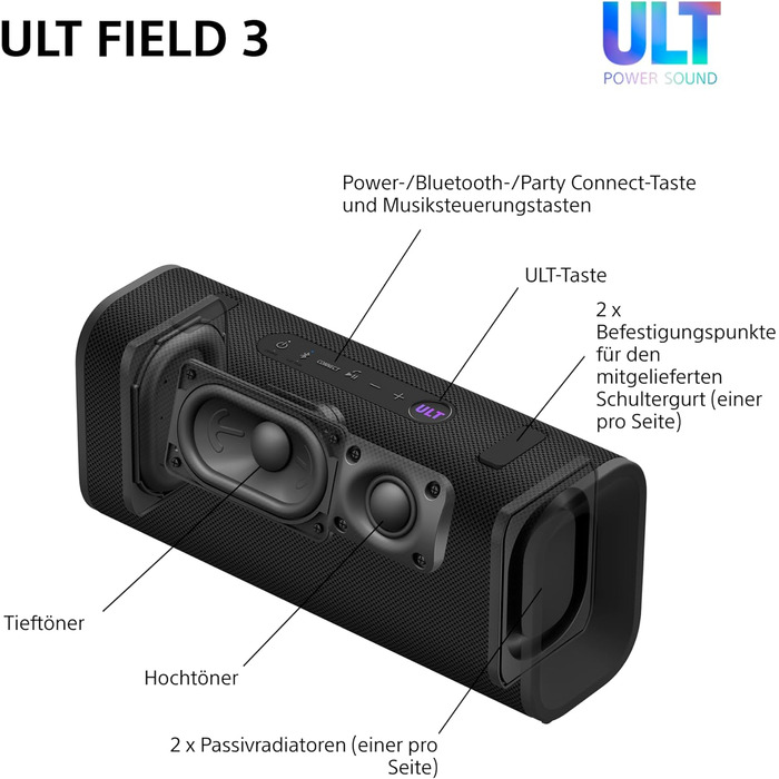 Sony ULT Field 3 Forest Grey – Портативна Bluetooth колонка з глибоким басом, 24 год автономії, IP67 (водонепроникна, пилозахищена, ударостійка)