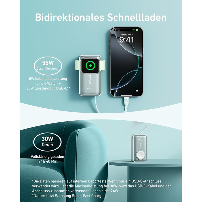 Повербанк Anker MagGo 10000mAh 35W з вбудованим USB-C кабелем для Apple Watch, iPhone 17/16/15, Samsung, iPad, AirPods (Зелений)