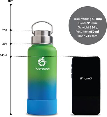 Stainless Steel Drinking Bottle – BPA-Free Thermo Bottle for Kids, School, Sports & Outdoor – Keeps Drinks Hot up to 12H and Cold up to 24H – Includes 3 Drinking Caps – 950 ml (Earth)