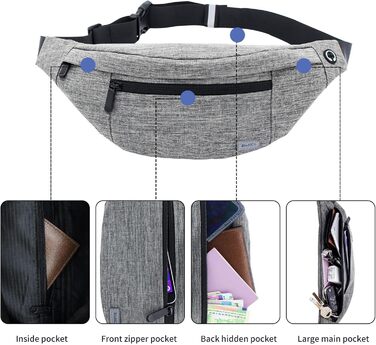 Чоловіча/Жіноча поясна сумка-рюкзак для спорту та відпочинку (водонепроникна, сіра)