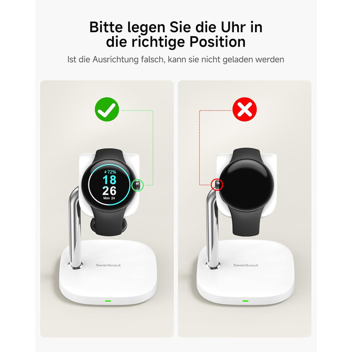 Зарядна станція SwanScout для Google Pixel Watch 3/2 (Не підходить для Pixel Watch 1), SwanScout 505G2, магнітний швидкий зарядний пристрій для Pixel Watch 3/Pixel Watch 2