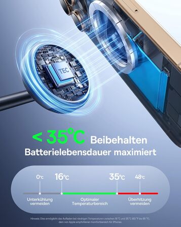Baseus EnerFill 3-в-1 Бездротова Зарядка з Охолодженням TEC, 22.5W, для Apple Watch, iPhone 16/15/14/13/12 Pro Max, AirPods, з 45W Швидкою Зарядкою