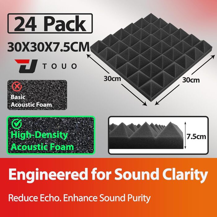 Акустичні пірамідні панелі для звукоізоляції стін та стелі, вогнестійкий шумопоглинаючий поролон для студії, 30 x 30 x 5 см, чорний, 6 шт