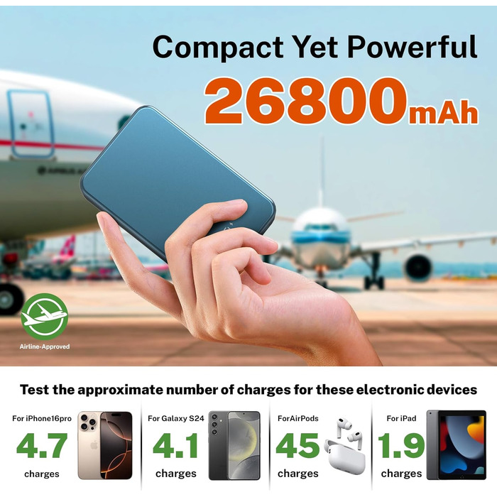 Магнітний Power Bank бездротової зарядки 26800mAh, швидка портативна зарядка з USB-C, для iPhone 16/15/4/13/12 та Android