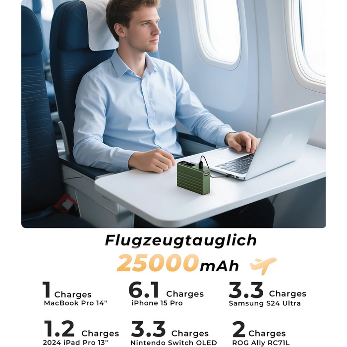 Power Bank KU XIU 25000mAh 100W з 3-портом, LCD-дисплеєм, PD 3.0 для MacBook, iPhone, Galaxy, iPad (Зелений)