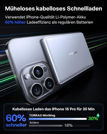 TORRAS MiniMag Ultra Slim Powerbank з MagSafe для iPhone 17 Pro Max, 5000mAh, Швидка зарядка, Бездротовий акумулятор, USB-C, Серія Titan (Сріблястий)