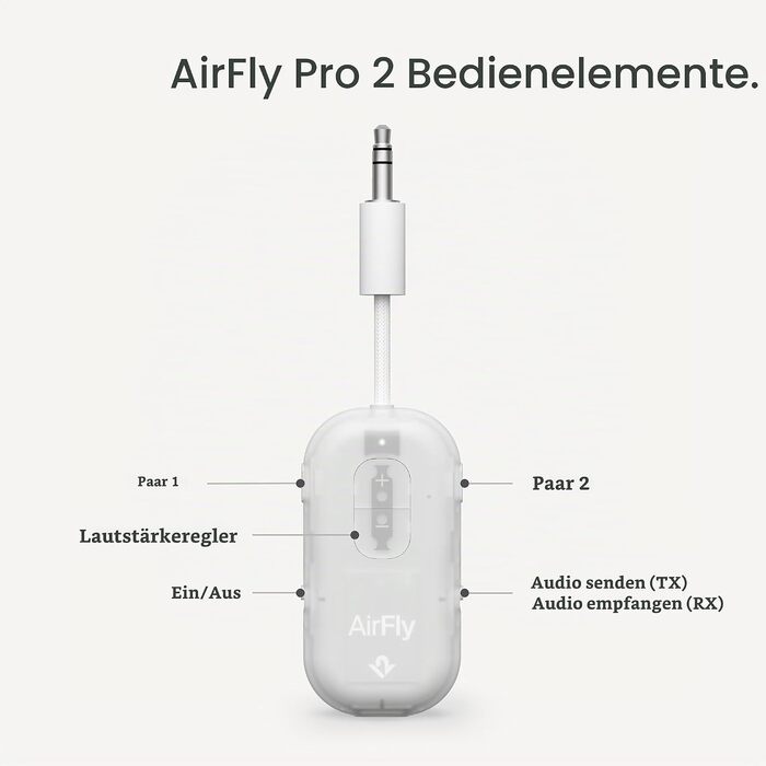 Bluetooth-трансмітер та ресивер Twelve South AirFly Pro 2 для AirPods та навушників, Glacial White