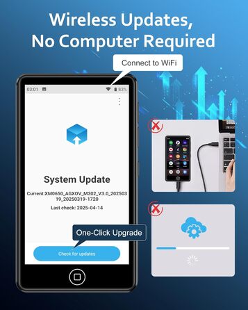 MP3 плеєр AGXOV з Bluetooth та WiFi, Android 4.02