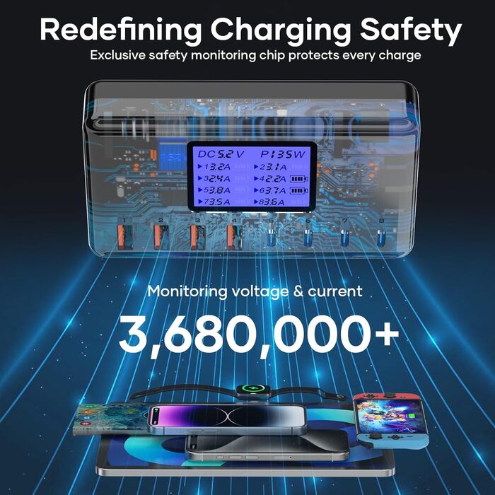 Зарядний пристрій GaN 200W, 8 портів: 4x USB-C PD 30W, 4x USB-A QC 18W - для iPhone 15/14/13 Pro Max, iPad, Samsung S24/S23. Швидка зарядка, адаптер живлення, чорний