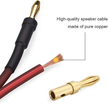 Акустичний кабель LONPOO LP42 з чистої міді та позолоченими бананоподібними роз'єктами, 14 AWG, 2 м, червоний (пара) для HiFi колонок