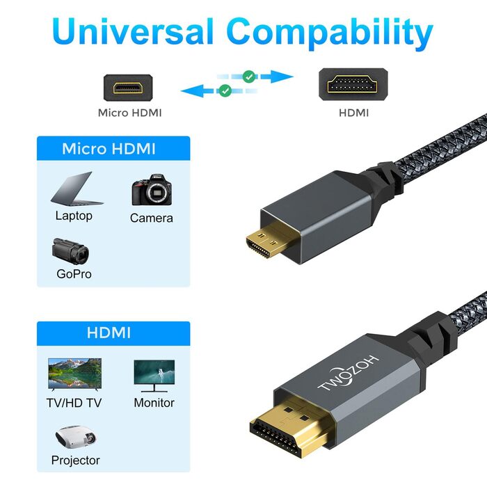 Кабель Micro HDMI - HDMI 7,5м, High-Speed, плетіння, 4K/60Hz, 1080p, 1 шт.