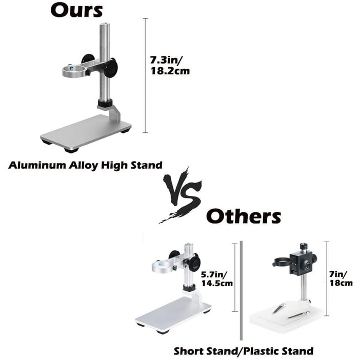 Цифрова мікроскоп-камера Ninyoon 1080P USB для iPhone, iPad, Android, PC, 50-1000x з підсвічуванням