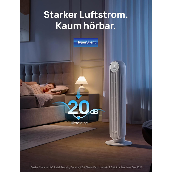 Турбо вентилятор Dreo з DC мотором, 20dB, 11 м дальності, 9 режимів, пульт дистанційного керування, таймер 12 годин, осциляція 90°, для спальні