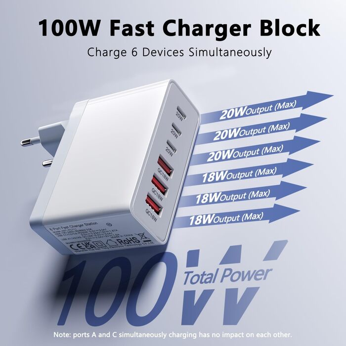 Зарядний пристрій USB-C 50W, 5 портів: 2 USB-C та 3 USB-A, швидка зарядка PD 3.0 для iPhone, Samsung, телефонів, планшетів (Сірий)