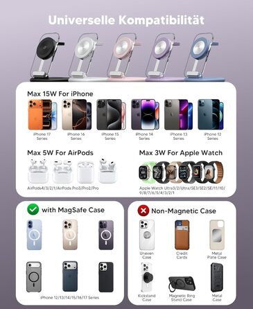 Зарядний пристрій MagSafe 3-в-1 для Apple Watch та iPhone: фіолетовий колір. Підходить для iPhone 17, 16, 15, 14, 13, 12 Pro Max/Air/Plus/Pro та Apple Watch 10/9, Airpods 3/2/Pro