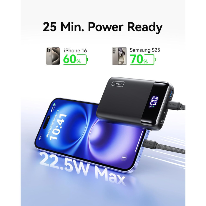 Power Bank INIU 20000mAh з швидкою зарядкою 22.5W, USB-C, для iPhone, Samsung, AirPods, iPad - зовнішній акумулятор для подорожей та кемпінгу