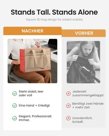 Сумка LOVEVOOK Shopper для ноутбука 15.6