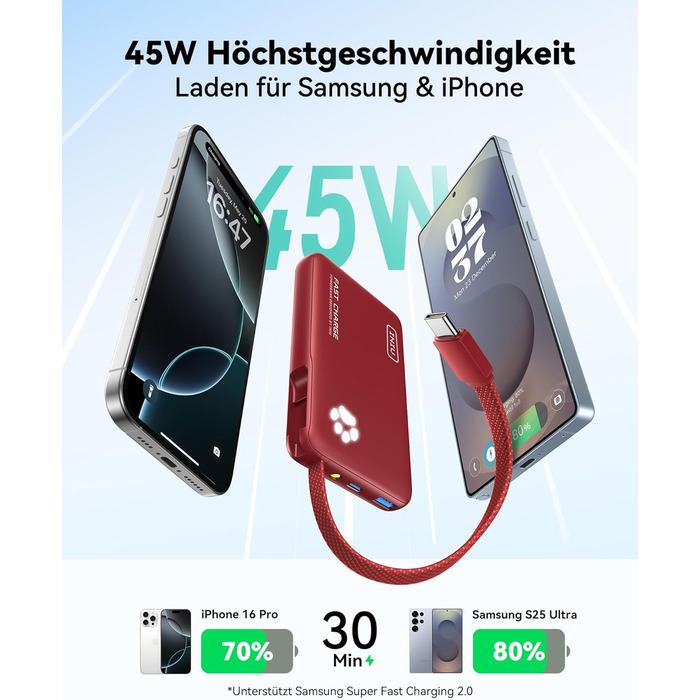 Power Bank INIU 10000mAh 20W з USB-C кабелем, PD3.0/QC4.0, для iPhone/Samsung/iPad (Червоний)